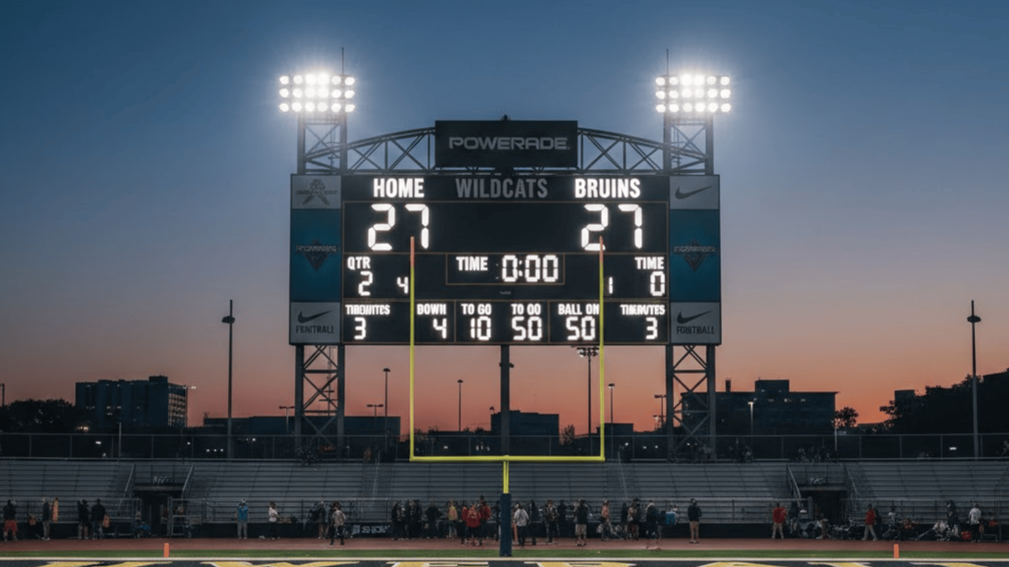 Overtime What If the Score is Tied After 4 Quarters