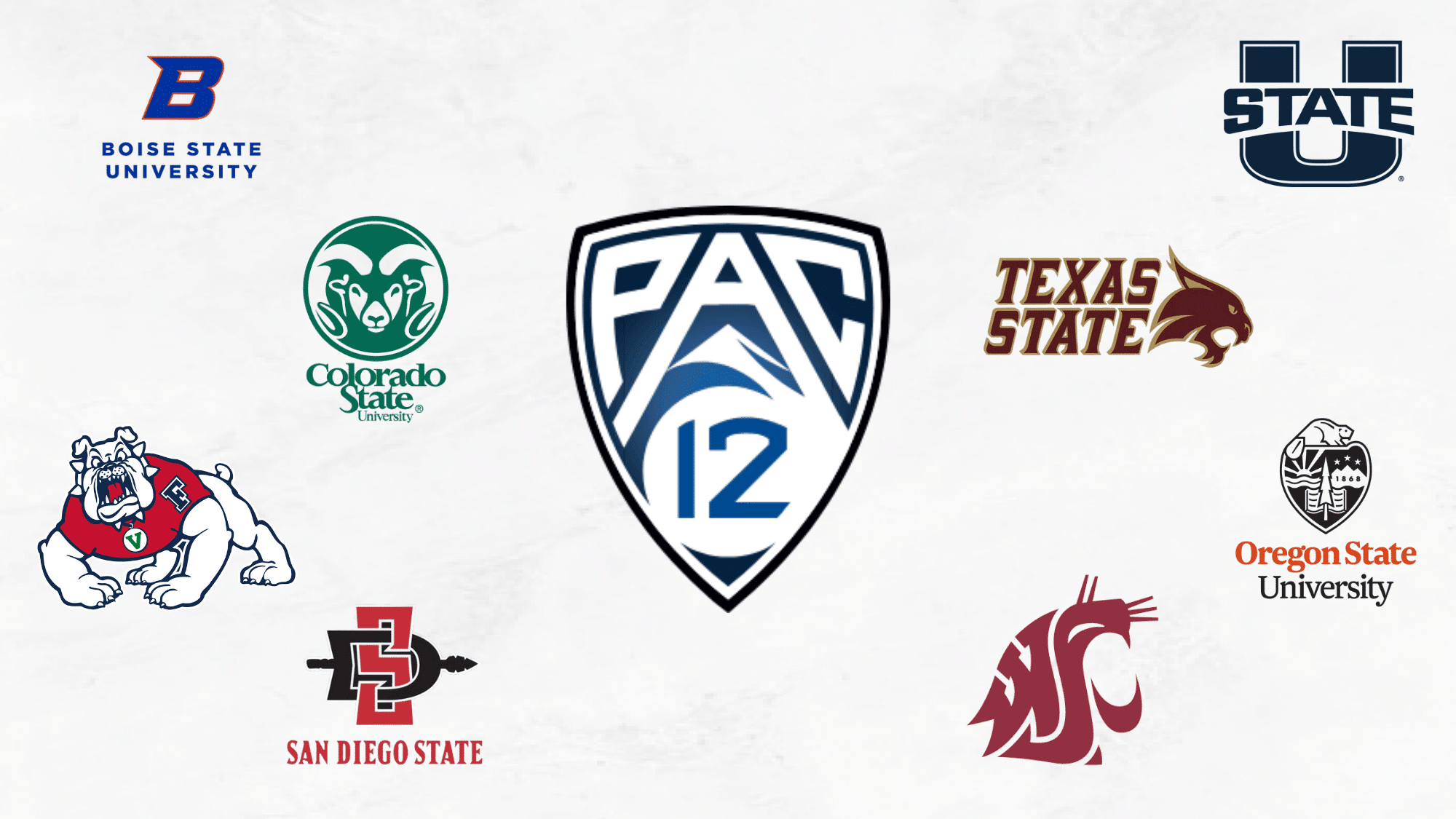 confirmed pac 12 expansion news