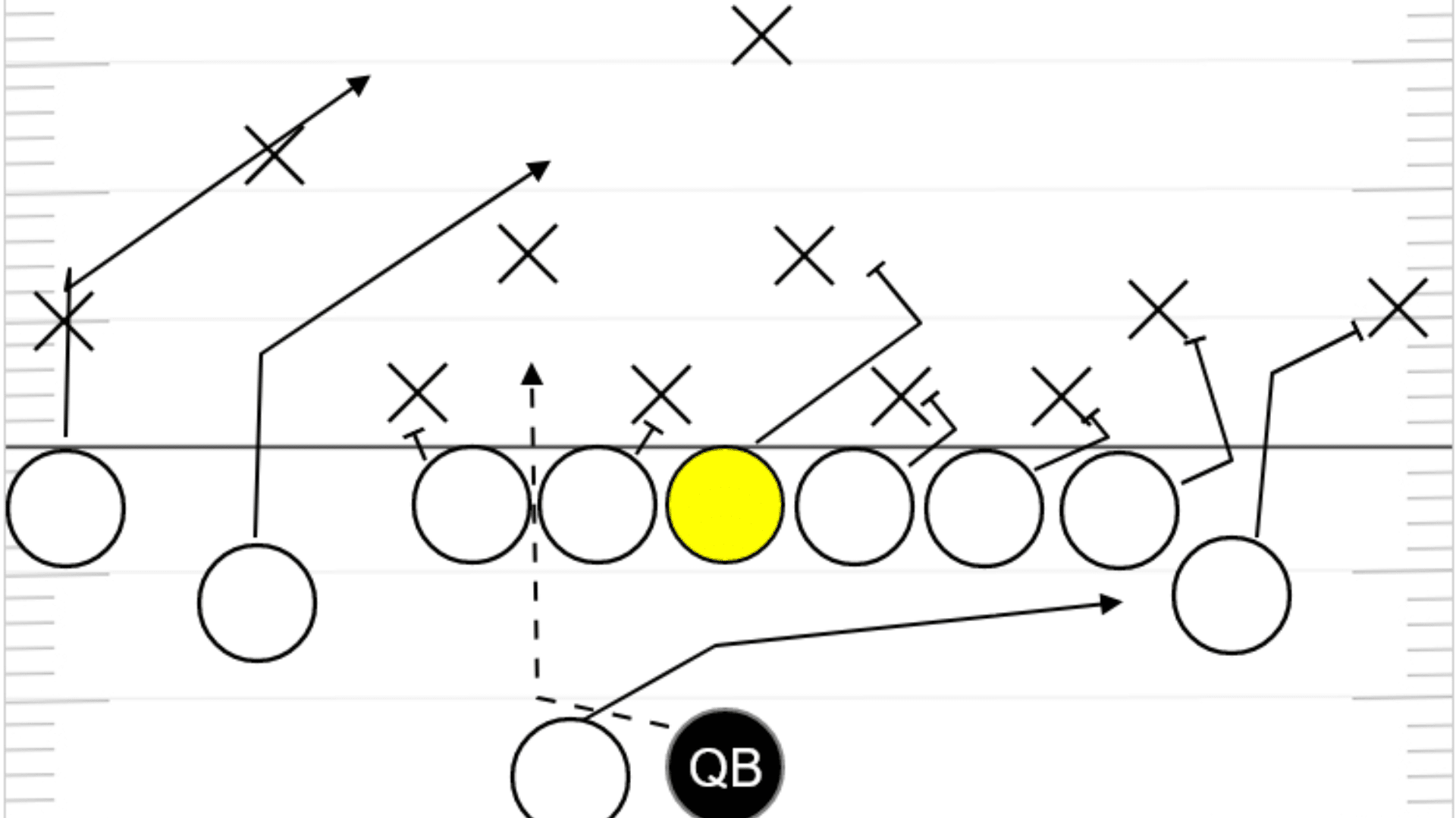 football rpo play diagram with routes and qb
