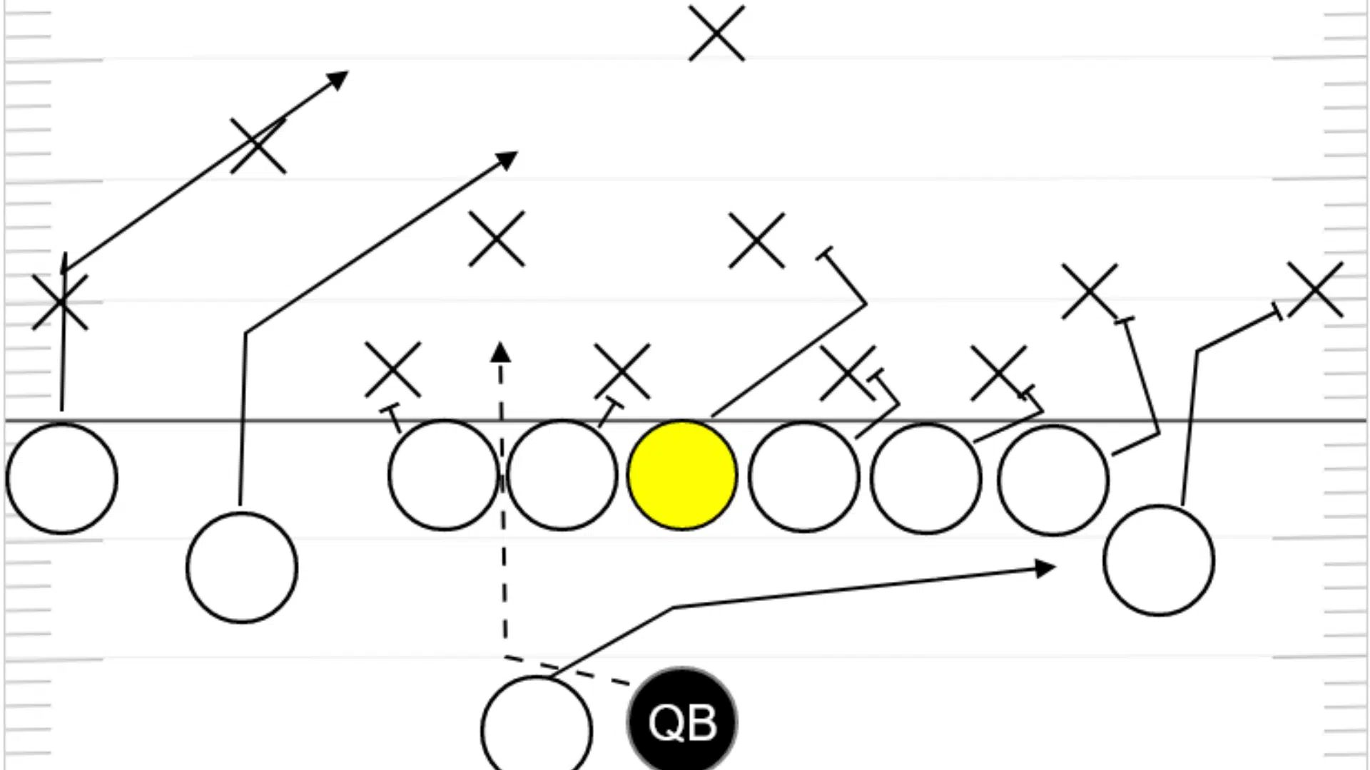 football rpo play diagram with routes and qb