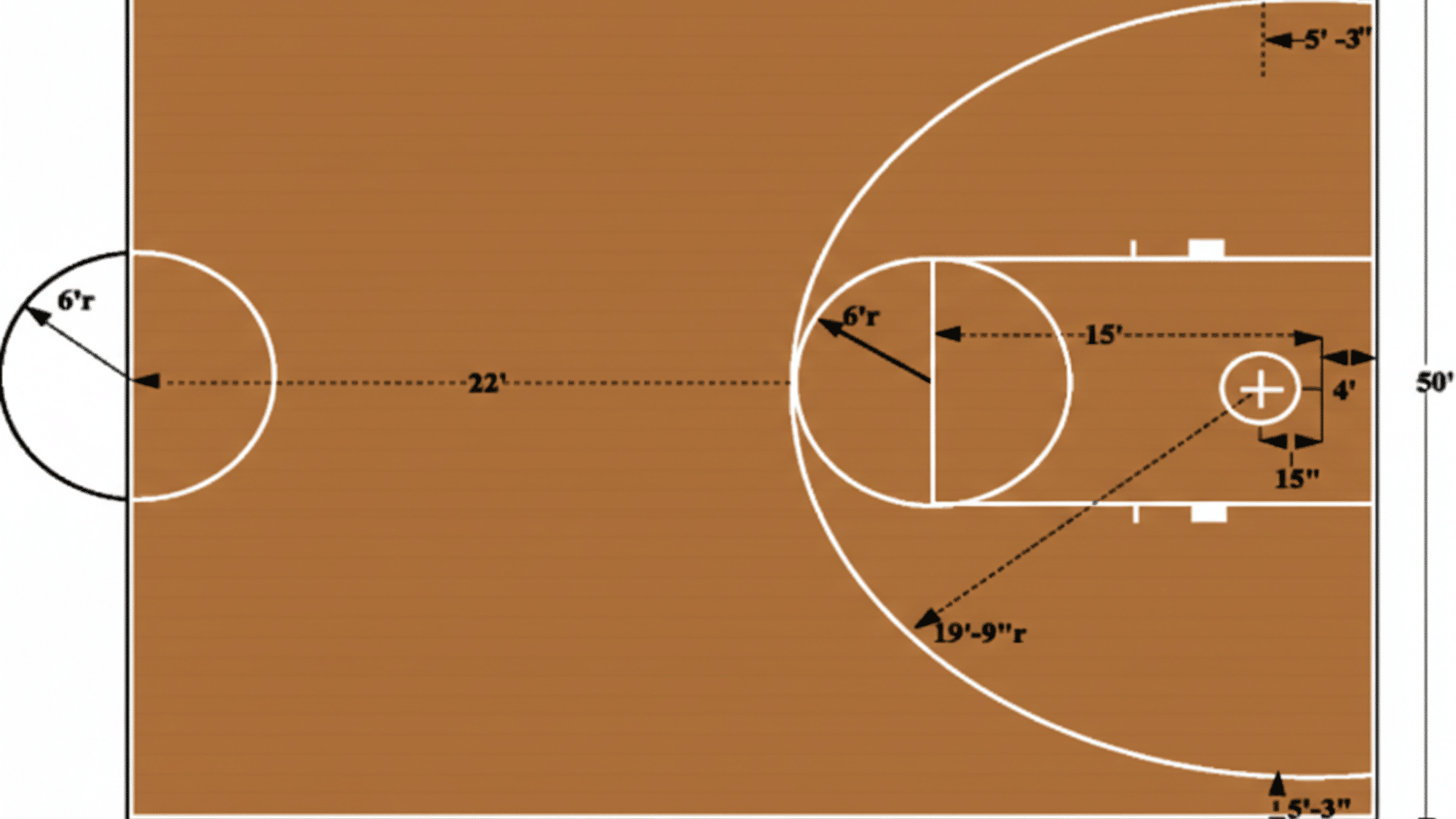 diagram of a basketball court with measurements