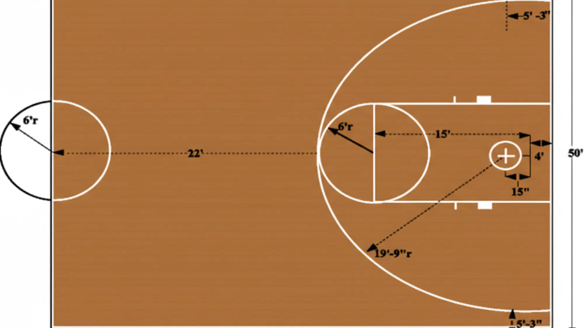 diagram of a basketball court with measurements