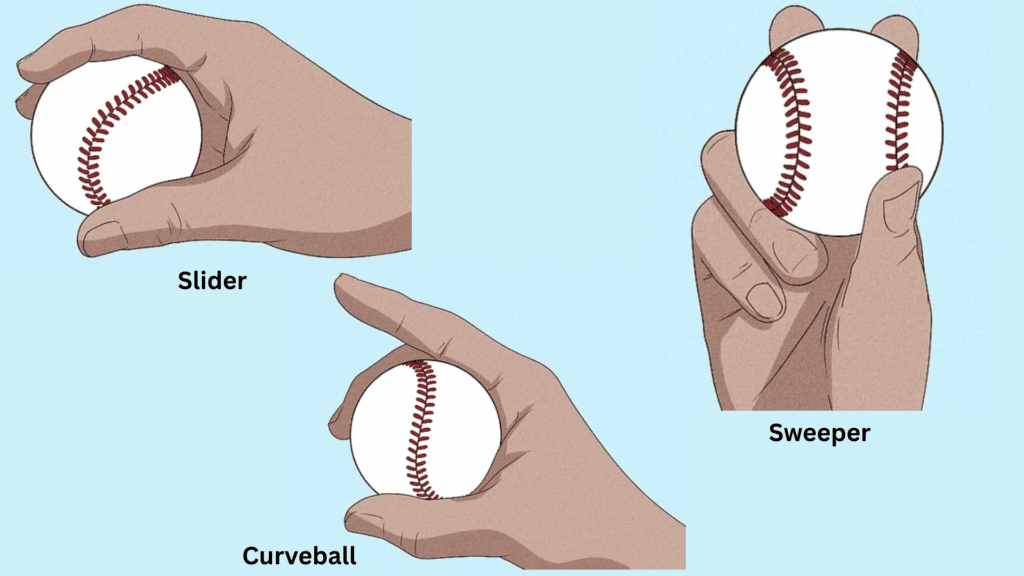 Slurve A Complete Guide to Types of Pitches in Baseball - Sport Hiatus