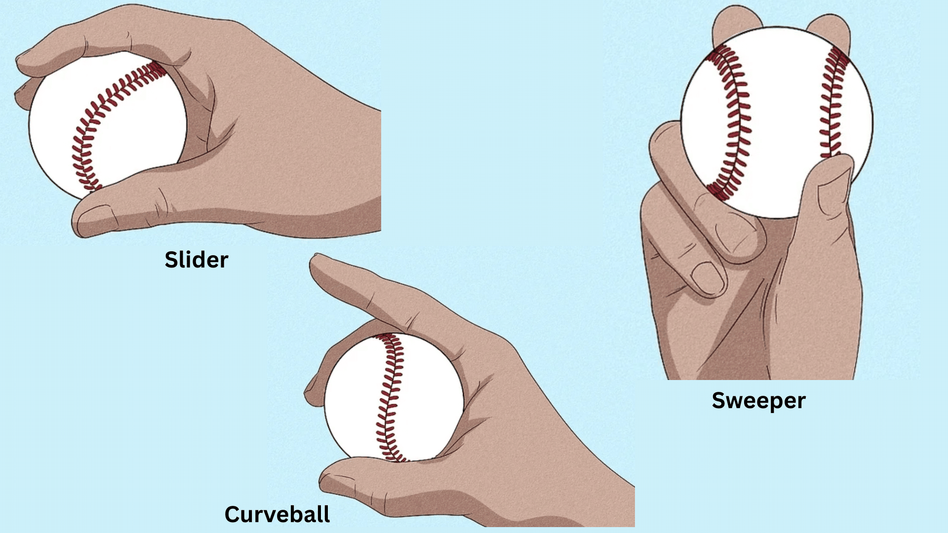 illustration showing baseball types of pitches grips for slider sweeper and curve with hands holding a ball