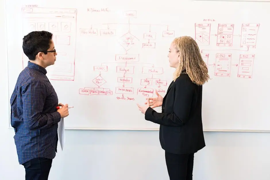 Two professionals discussing diagram on whiteboard in office setting