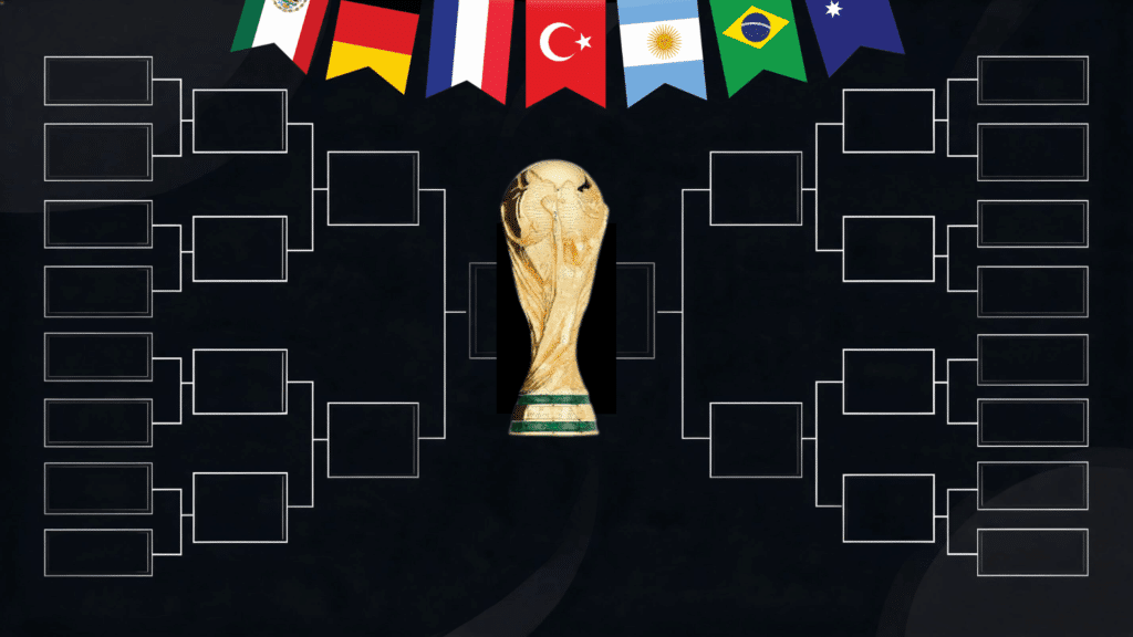 fifa world cup 2026 tournament bracket with world cup trophy and international flags