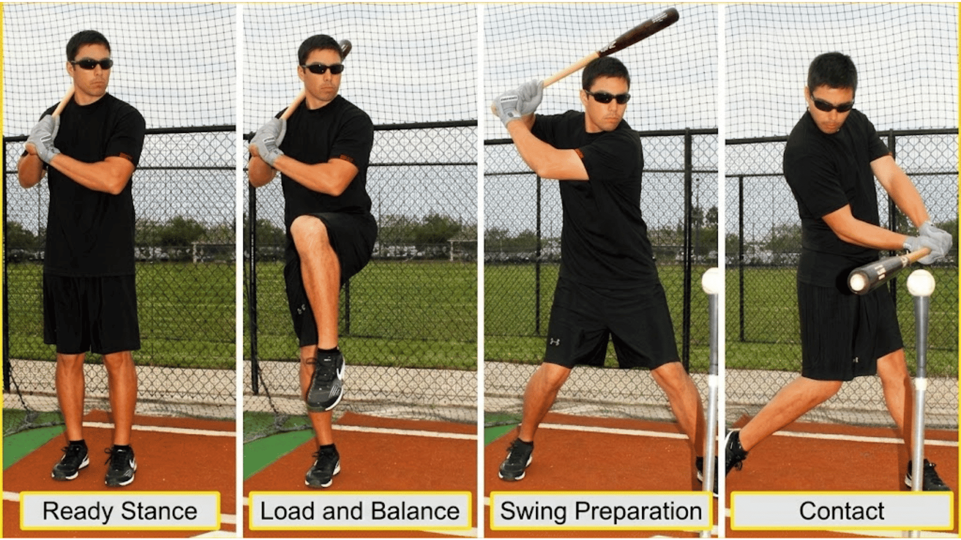baseball player demonstrating ready stance load and balance swing preparation and contact during a hitting drill sequence