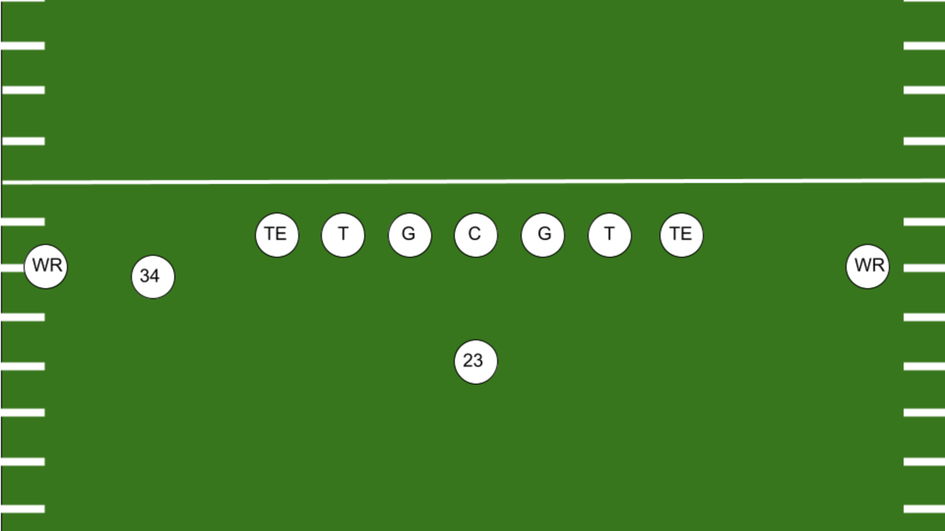 diagram showing an american football offensive formation with two wide receivers two tight ends and one running back behind the line